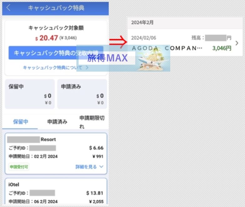 アコダ（agoda)キャッシュバック怪しい？
